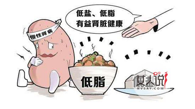 肾炎的早期症状在这里，有情况赶快治疗！