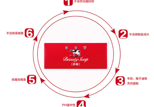 COW牛乳石碱玫瑰味沐浴香皂好不好 能洗脸吗