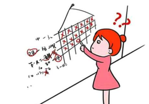 雌激素六项正常值是什么检查注意事项