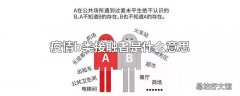 疫情b类接触者是什么意思
