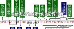 古代史近代史现代史的分界时间