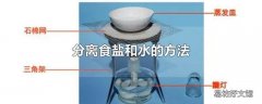 分离食盐和水的方法