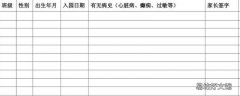 健康登记表怎么填