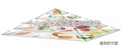 一个人一生大概吃多少吨食物