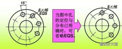 eqs是什么孔