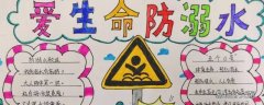 防溺水6不1会怎么写