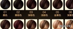 染发剂染到衣服上用什么可以洗掉