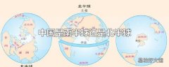 中国是南半球还是北半球