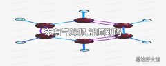 苯有气味吗,能闻到吗