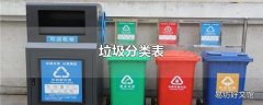 垃圾分类表