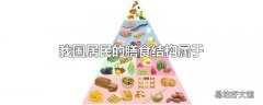 我国居民的膳食结构属于