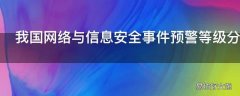 我国网络与信息安全事件预警等级分为